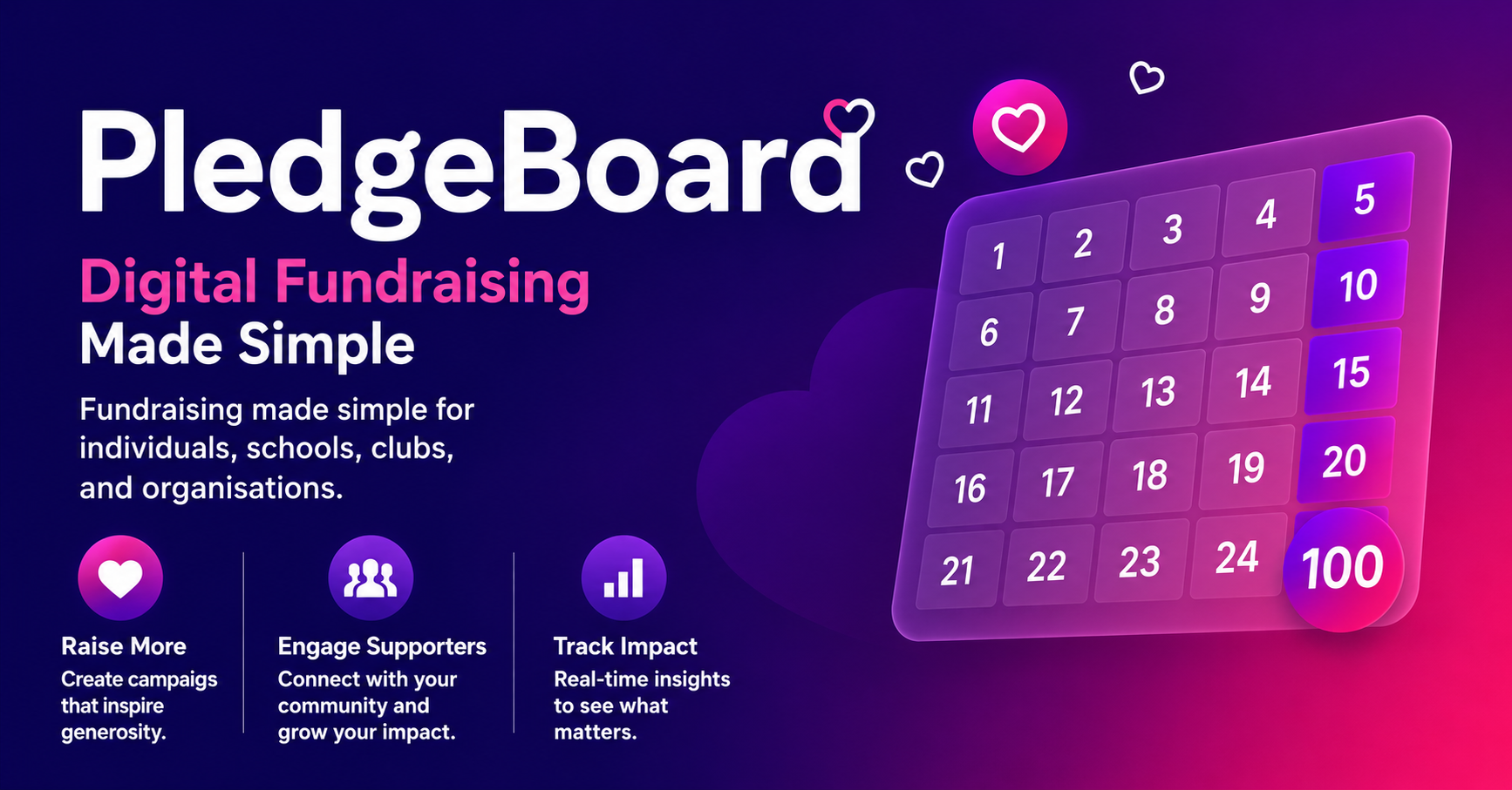 PledgeBoard