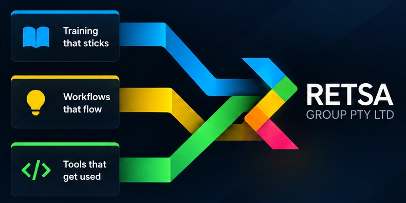 Blue, yellow and green ribbons flow from training, workflows and tools into the RETSA Group logo.